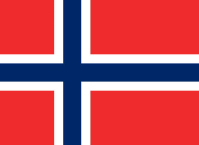 Norwegian Military Surplus