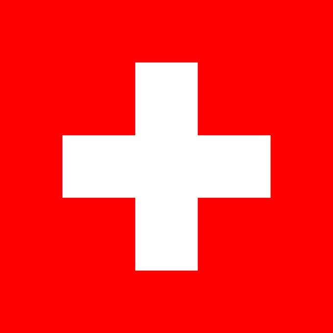 Swiss Military Surplus