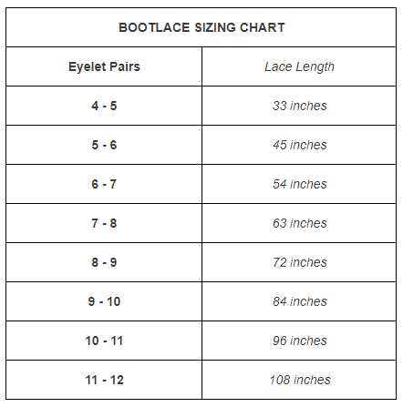 Shoelace Boot Lace Length Size Chart